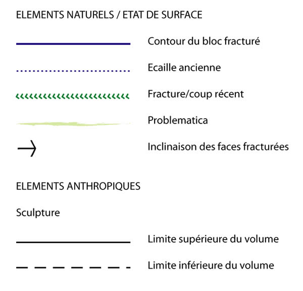Cliquez pour fermer la fenêtre